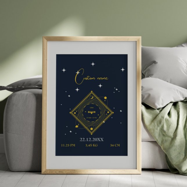 Affiche Pépinière murale nouveau bébé Nom personnalisé Lib (Créateur téléchargé)