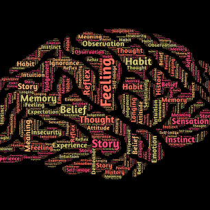 Affiche Perception Art Word Inspirant