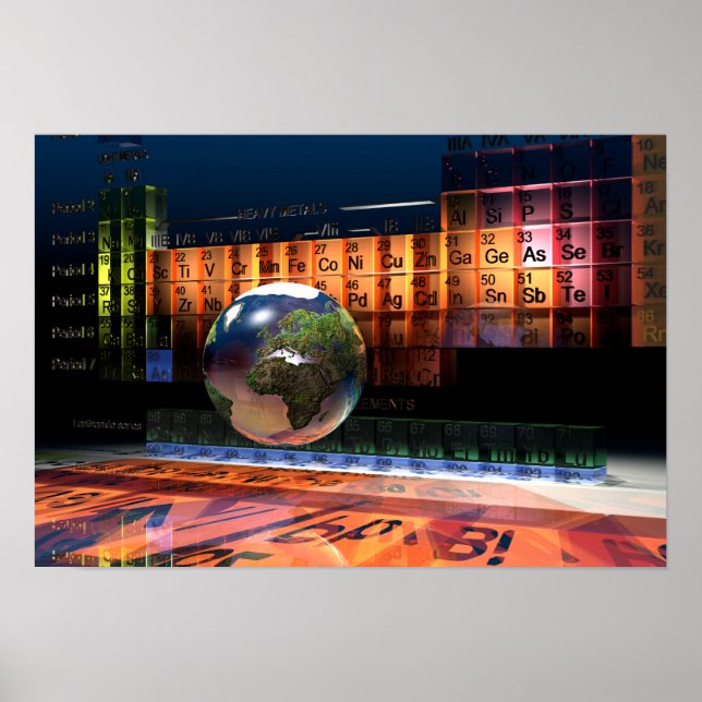 Affiche Periodic Table of the Elements (Devant)