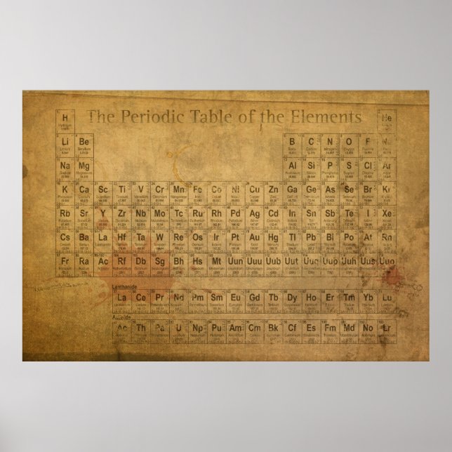 Affiche Periodic Table of the Elements Distressed Canvas (Devant)
