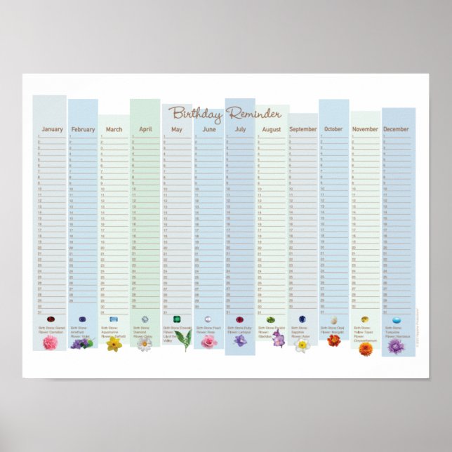 Affiche Perpetual Birthday Calendar (Devant)