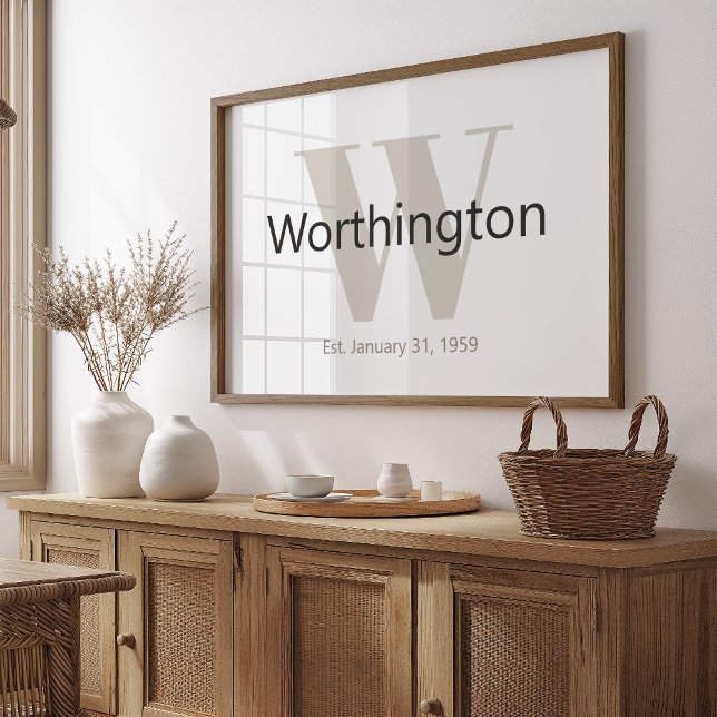 Affiche Personalized Family Name Sign Perfect for Weddings (Créateur téléchargé)