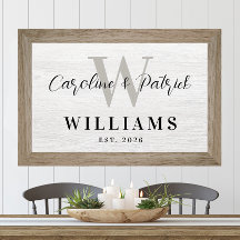 Personalized Family Name Wall Art Custom Print