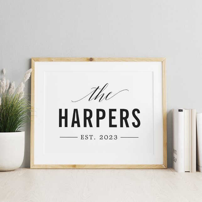 Affiche Personalized Family Name Year Established Print (Créateur téléchargé)