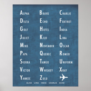 Affiche Personalized Phonetic Military Alphabet blue