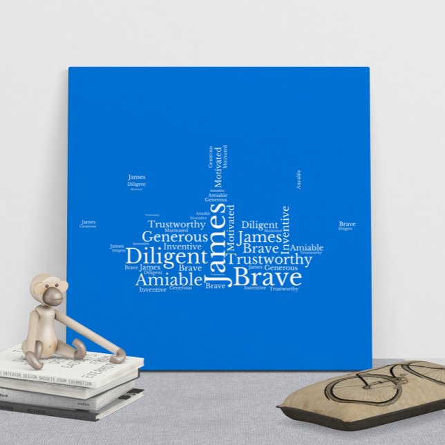 Affiche personnalisable de James Name Cloud (Créateur téléchargé)