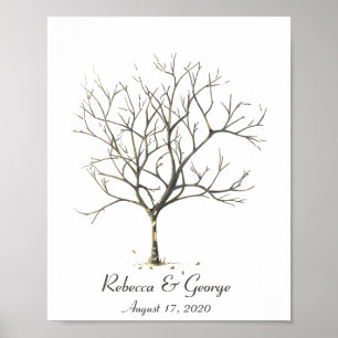 Affiche personnalisable de l'arbre d'empreintes di