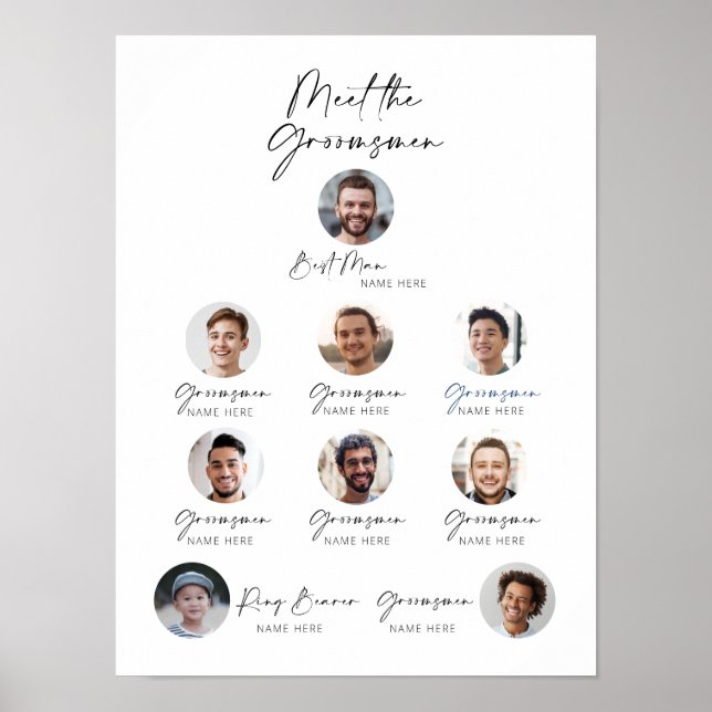 Affiche Personnalisable Rencontrez les Groomsmen Introduct (Devant)