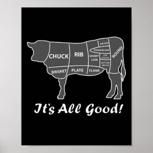 Affiche Personnalisé Graphisme Bbq Boeuf Brisket Steak Rib