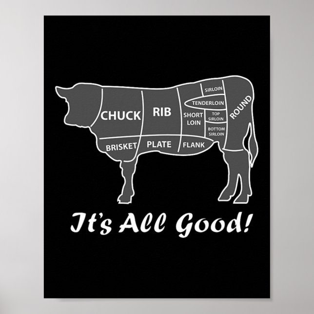 Affiche Personnalisé Graphisme Bbq Boeuf Brisket Steak Rib (Devant)