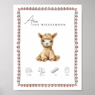 Affiche Personnalisé Llama Baby Girl Birth Stats Wall Art