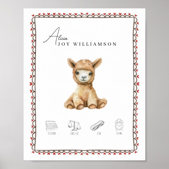 Affiche Personnalisé Llama Baby Girl Birth Stats Wall Art (Devant)
