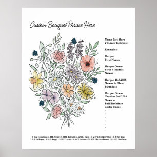 Affiche Personnaliser Bouquet Fleur de naissance