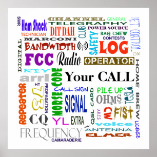 Affiche Personnaliser d'affiche de collage de mot de