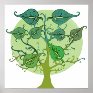 Affiche Personnalisez l'affiche d'arbre généalogique