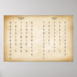 Affiche Personnalité japonaise Hiragana Katakana