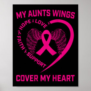 Affiche Perte De L'Amour Une Tante Cancer Du Sein Ck Sensi