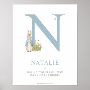 Affiche Peter Rabbit   Lettre personnalisée N