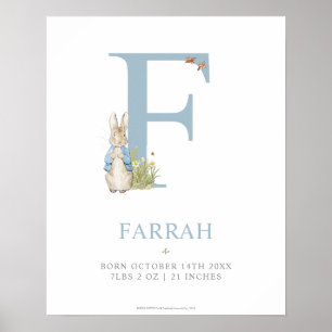 Affiche Peter Rabbit   Personalized Letter F