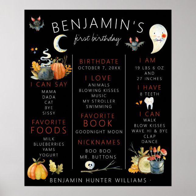 Affiche Petit Boo | Jalon du premier anniversaire d'Hallow (Devant)