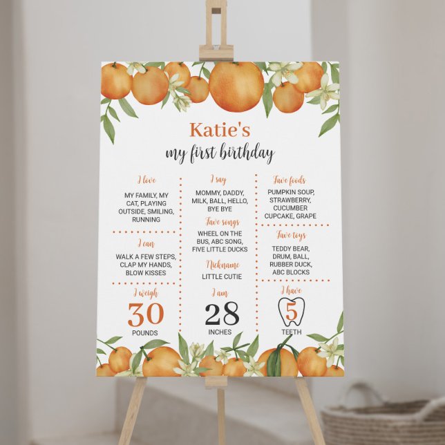 Affiche Petit Cutie Citrus Anniversaire Jalon (Créateur téléchargé)