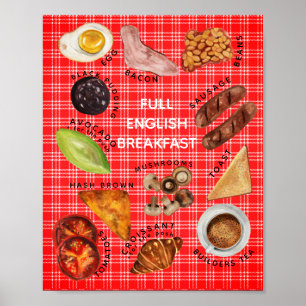 Affiche Petit-déjeuner anglais complet