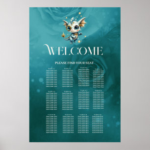 Affiche Petit Dragon à Vapeur – Ingénieur en Chaos Profess