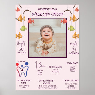 Affiche Petit Poisson Bébé rose 1ère année Anniversaire Ja