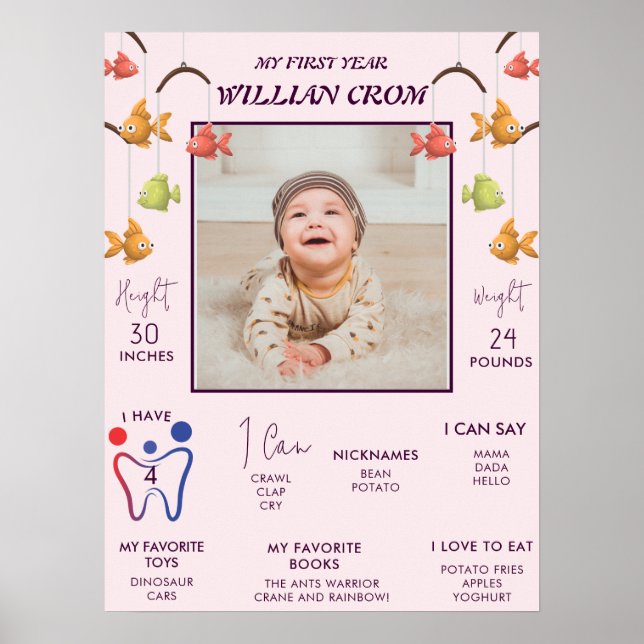 Affiche Petit Poisson Bébé rose 1ère année Anniversaire Ja (Devant)