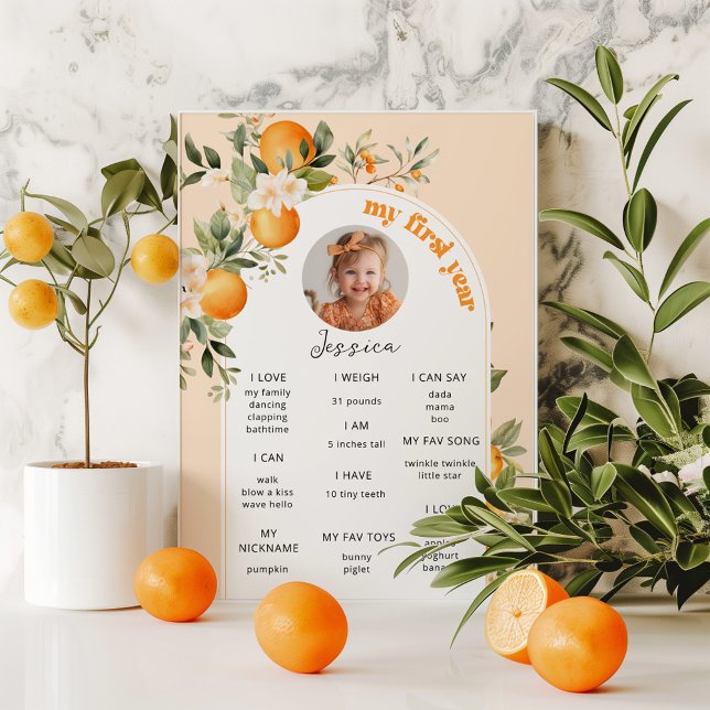 Affiche Petite belle fête d'anniversaire photo jalon (Créateur téléchargé)