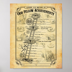 Affiche Petite échelle et bilan des réalisations exception