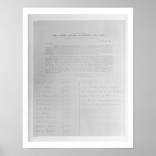 Affiche Pétition aux directeurs de London et North- (Devant)