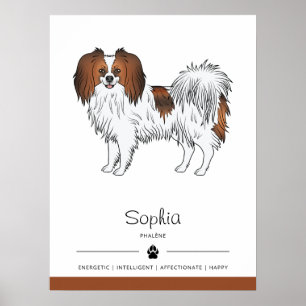 Affiche Phalène Rouge Sable Avec Traits De Race Et Nom Du 