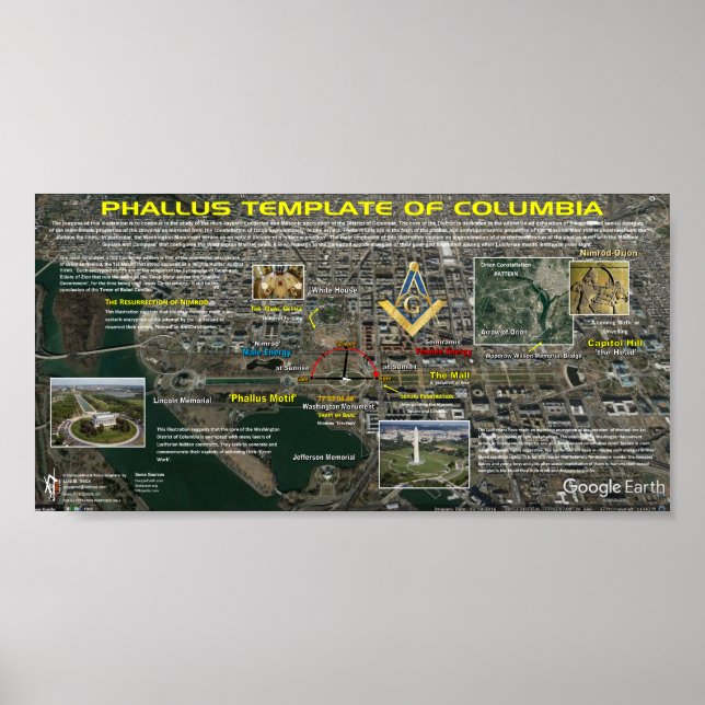 Affiche Phallus Modèle de Columbia (Devant)