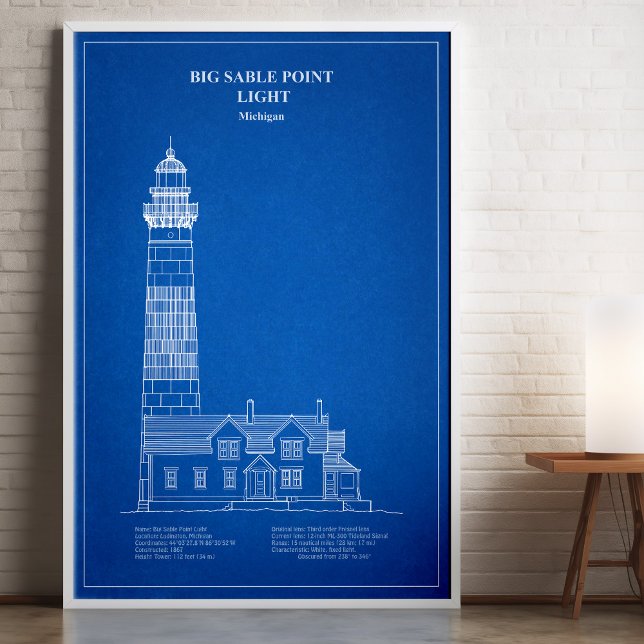 Affiche Phare de Big Sable Point - Michigan - AD (Créateur téléchargé)