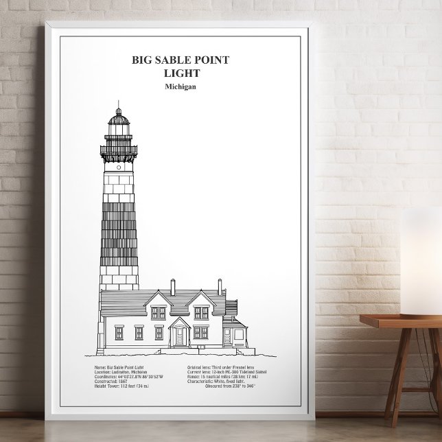 Affiche Phare de Big Sable Point - Michigan - BD (Big Sable Point Lighthouse - Michigan - BD. Poster)