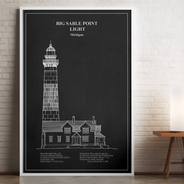 Affiche Phare de Big Sable Point - Michigan – PD (Big Sable Point Lighthouse - Michigan – PD. Poster)