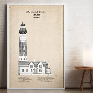 Affiche Phare de Big Sable Point - Michigan - SBD