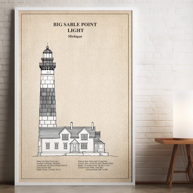 Affiche Phare de Big Sable Point - Michigan - SBD (Big Sable Point Lighthouse - Michigan - SBD. Poster)
