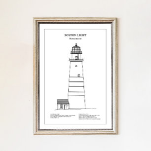 Affiche Phare de Boston Light - Massachusetts - BD