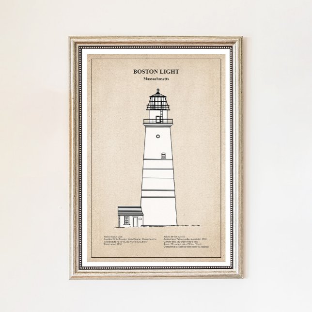 Affiche Phare de Boston Light - Massachusetts - SBD (Créateur téléchargé)