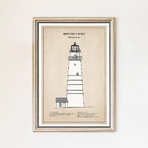 Affiche Phare de Boston - Massachusetts - SBD