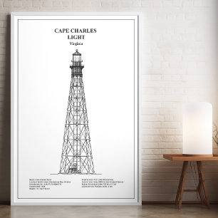 Affiche Phare de Cape Charles - Virginie - BD