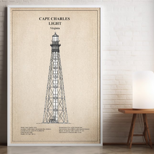 Affiche Phare de Cape Charles - Virginie - SBD (Créateur téléchargé)