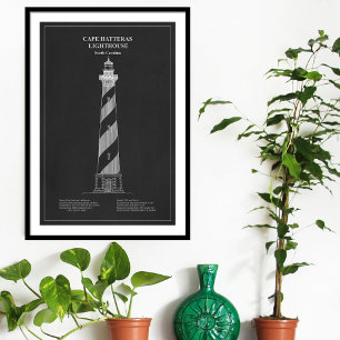Affiche Phare de Cape Hatteras - Caroline du Nord - PD