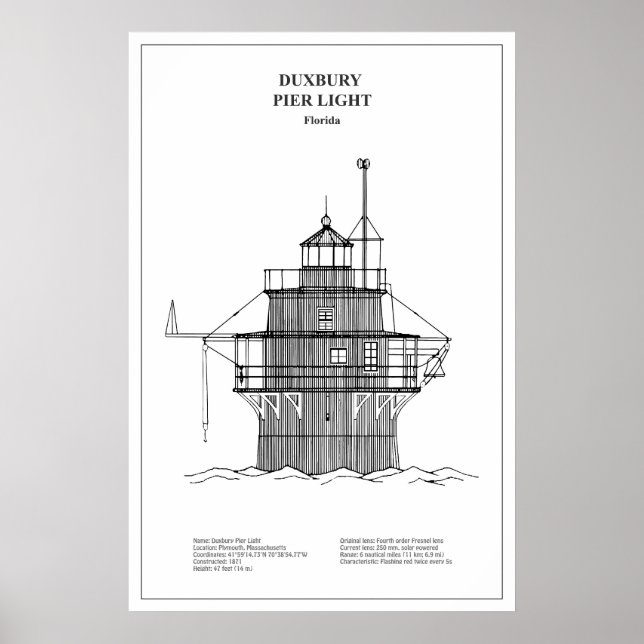 Affiche Phare de Duxbury Pier Light - Massachusetts -BD (Devant)