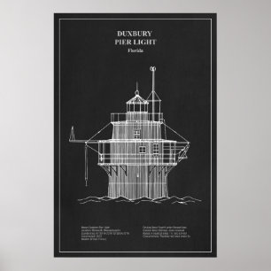 Affiche Phare de Duxbury Pier Light - Massachusetts – PD