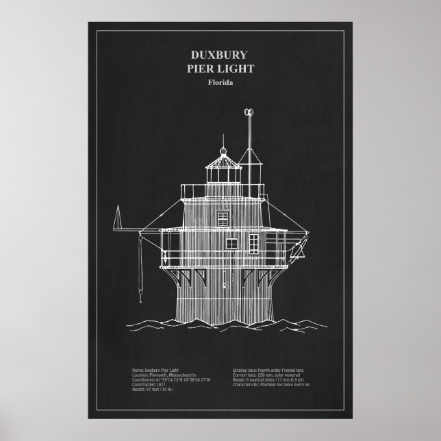 Affiche Phare de Duxbury Pier Light - Massachusetts – PD (Devant)