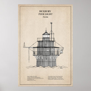 Affiche Phare de Duxbury Pier Light - Massachusetts -SBD