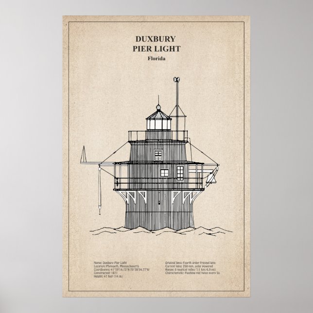 Affiche Phare de Duxbury Pier Light - Massachusetts -SBD (Devant)